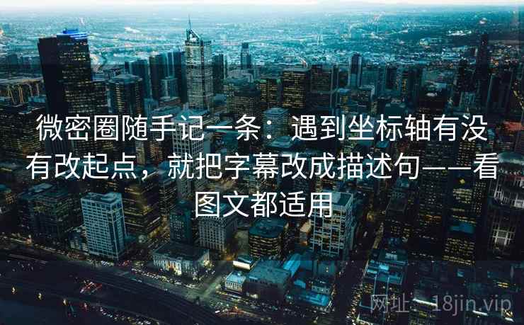 微密圈随手记一条：遇到坐标轴有没有改起点，就把字幕改成描述句——看图文都适用